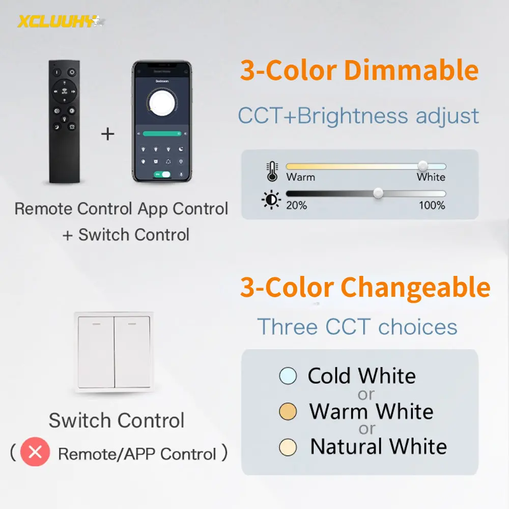 Modern Minimalist Pendant Light 3 Modern Minimalist Pendant Light 3