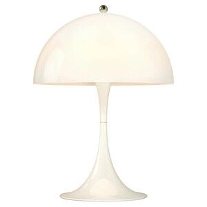 Panthella Table Lamp: Louis Poulsen's Iconic Lighting